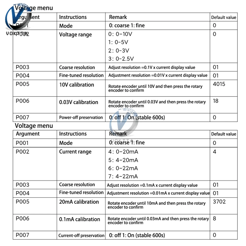Source de Signal de Courant Analogique, Générateur de Signal, Tension de Courant Réglable, Instruments de Mesure Électroniques, 0-20mA, 4-20mA, 0-10V