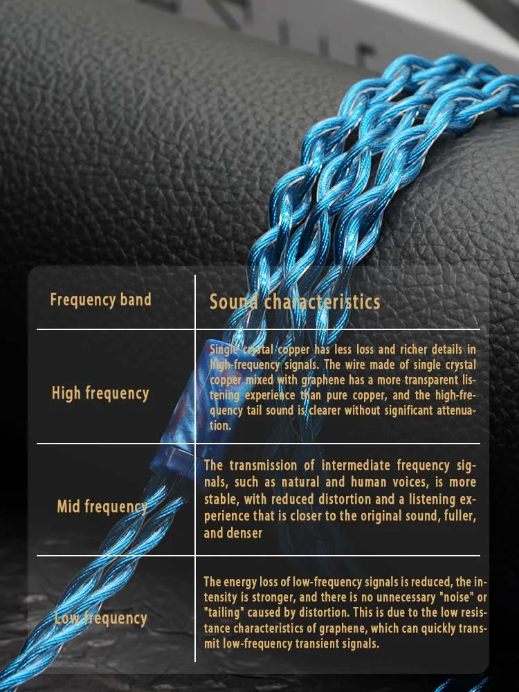 Xinhs 4core 7nocc hybrid graphen litz struktur kopfhörer upgrade kabel ie900 2pin mmcx qdc für rinko yume 2 s12 pro mk4 kopfhörer kabelgebunden 4.4mm 3.5mm hifi kabel cable headphones cable 2 pin – Detail 6