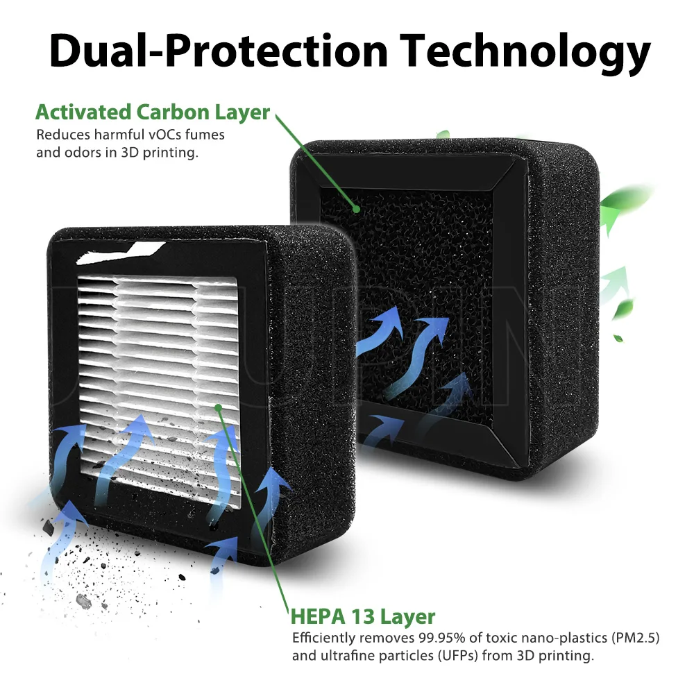 100% فلتر HEPA لـ Anycubic Kobra S1 فلتر الهواء فلتر HEPA الغازات السامة ترقية قطع الغيار طابعة ثلاثية الأبعاد كوبرا s1 ملحق #6