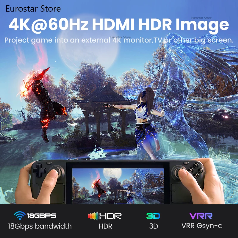 محطة إرساء لسطح البخار إلى قاعدة توصيل HDMI 4K60 هرتز RJ45 PD100W لقاعدة Asus ROG Ally Nintendo Switch MacBook PC USB HUB