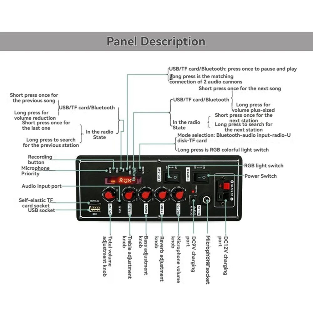 رائجة البيع 20 واط بلوتوث محلل شفرة سمعي مكبر للصوت مجلس 7.4 فولت MP3 مضخم صوت ميكروفون أمبير موسيقى السيارة ضياع صوت جهير ثقيل