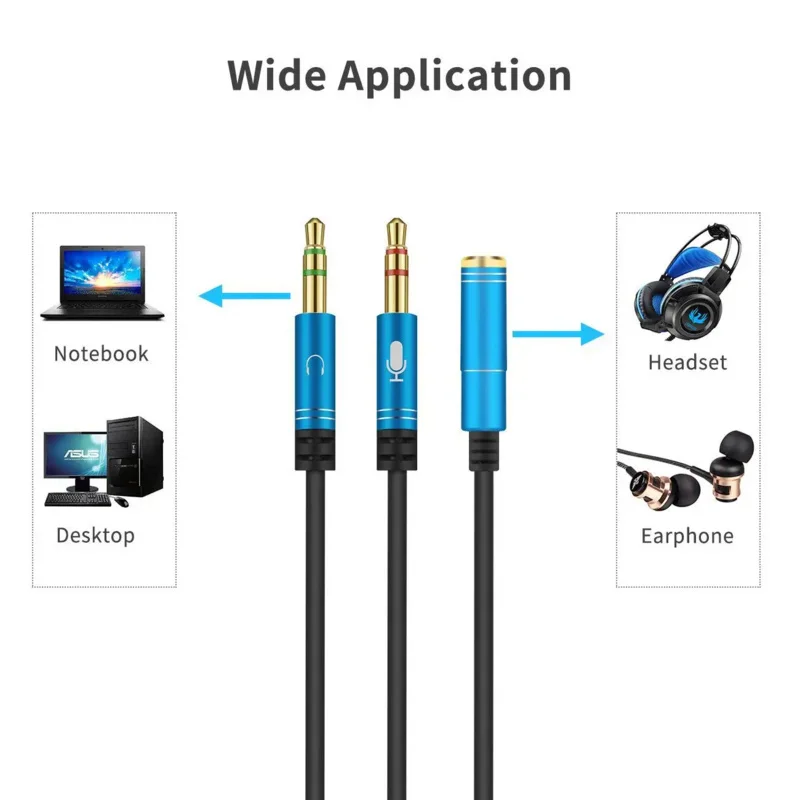 Canfon headphone splitter: 3.5mm female to dual 3.5mm male audio Y cable for connecting a smartphone headset to a computer