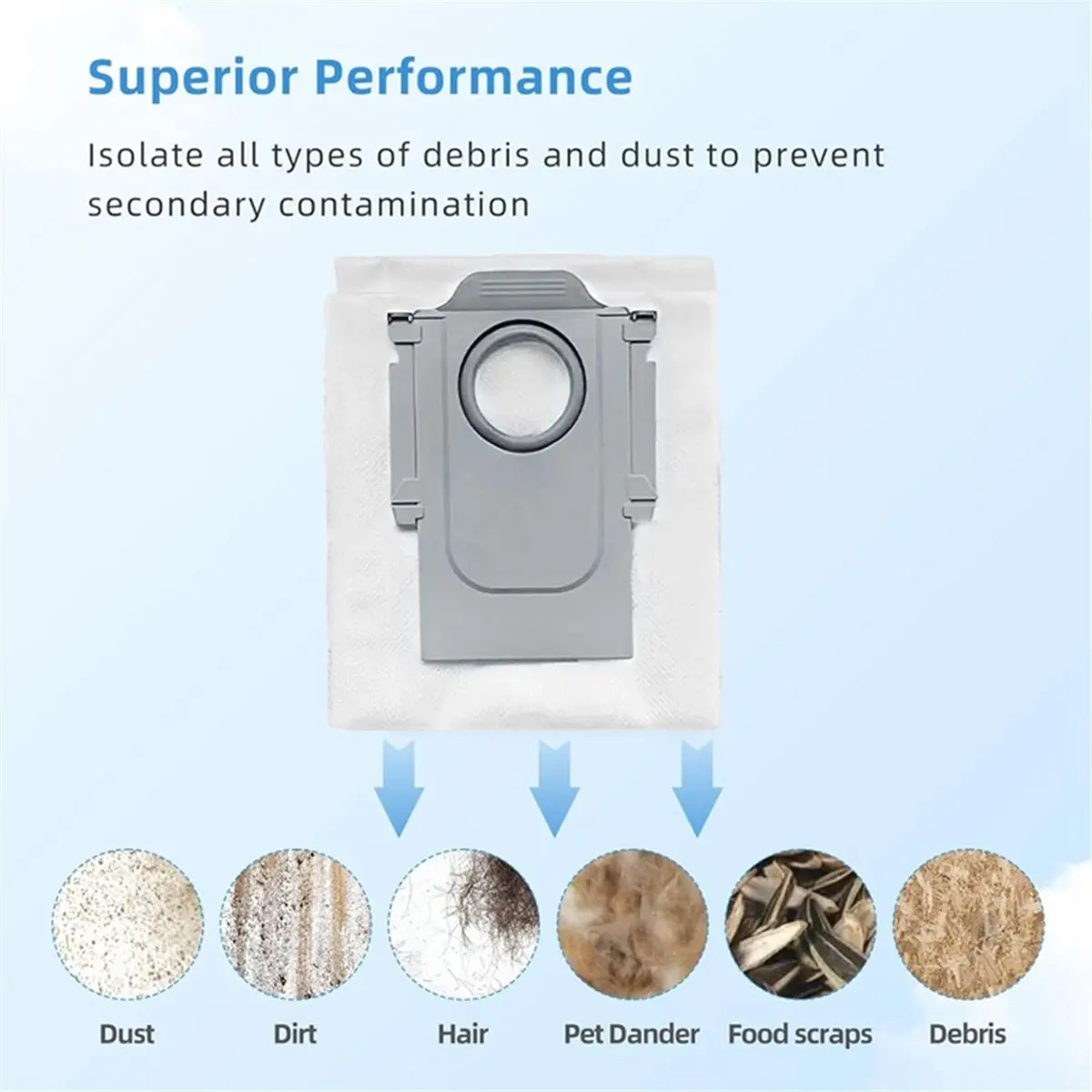 【BRILLIANT 】Dust Bags for S8 MaxV Ultra G20s P10 Qrevo Curv P20 Pro Q Q Pro Sweeper