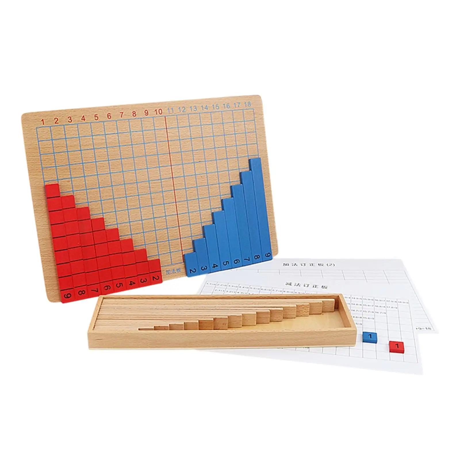 Planche d'addition et de soustraction, jouets sensoriels, outils pédagogiques, matériel de jouets mathématiques