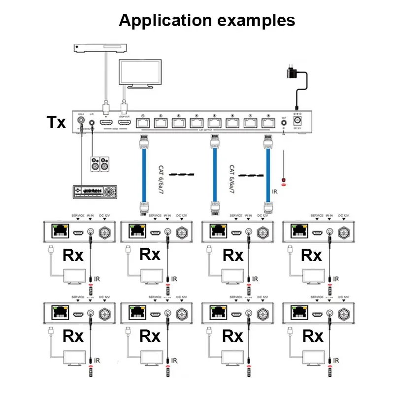 موزع موسع 4K 30 هرتز عبر إيثرنت 1x8، موسع فاصل 1 في 8 فوق Cat6 POC + حلقة 70 متر #6