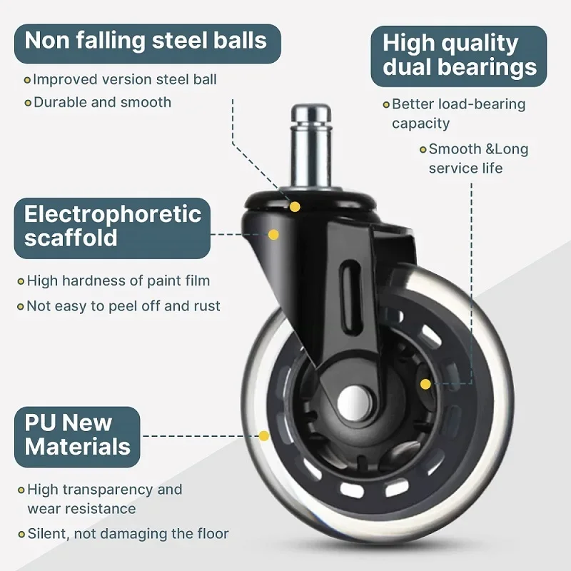 Ruote girevoli per sedie da ufficio con rulli morbidi e sicuri da 5 pezzi Ruote girevoli in gomma girevoli da 3 pollici Hardware per mobili di ricambio