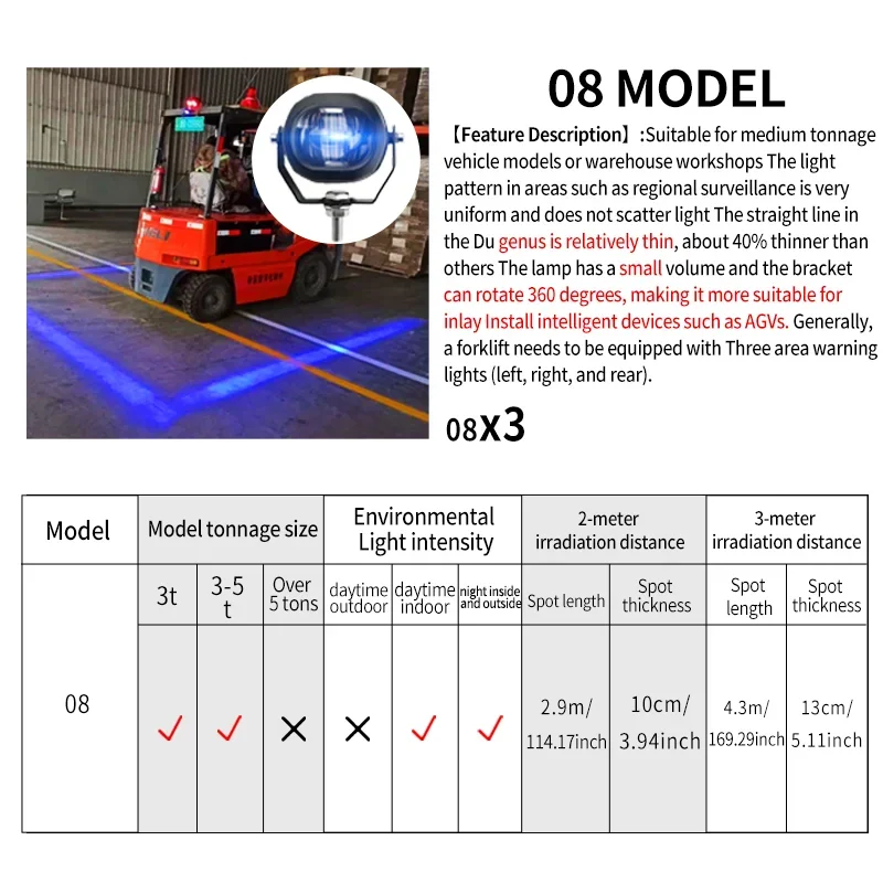 For Forklift Warning Lights Forklift LED Signal Lights 12-80V Truck Area Flashing Lights Forklift Reverse Width Display Lights