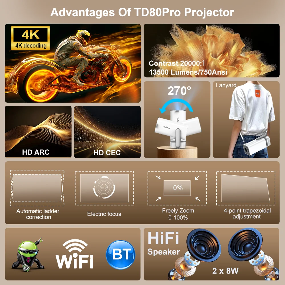 جهاز عرض ThundeaL 4K عالي الدقة FHD TD80 Pro أندرويد واي فاي مسرح منزلي TD80Pro جهاز عرض شعاع محمول اجتماع فيديو فيلم PK TD80W