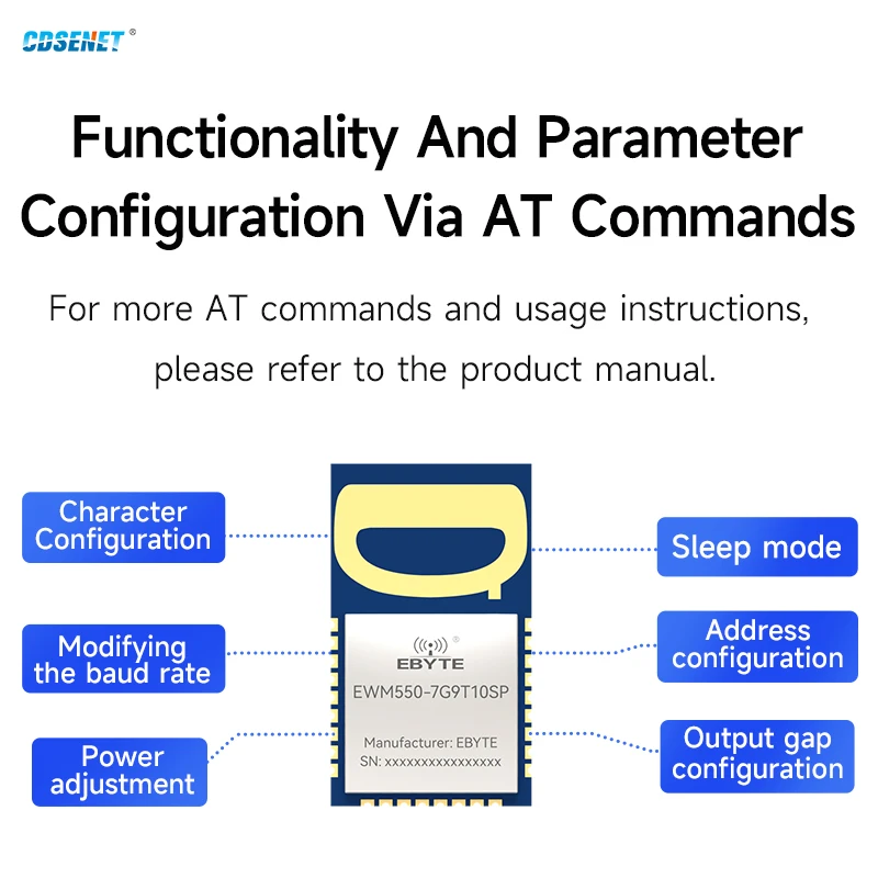UWB Wireless Ranging and Positioning Serial Port Module CDSENET EWM550-7G9T10SP Uart MK8000 AT Command Ultra-wideband CH5/CH9