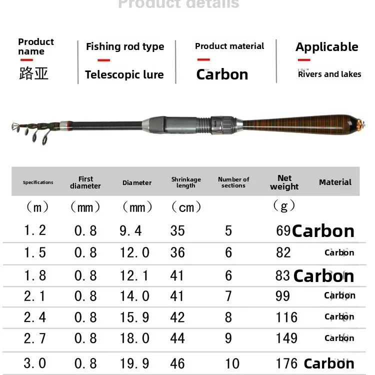 Caña Telescópica Ultraligera de Carbono – Portátil para señuelos