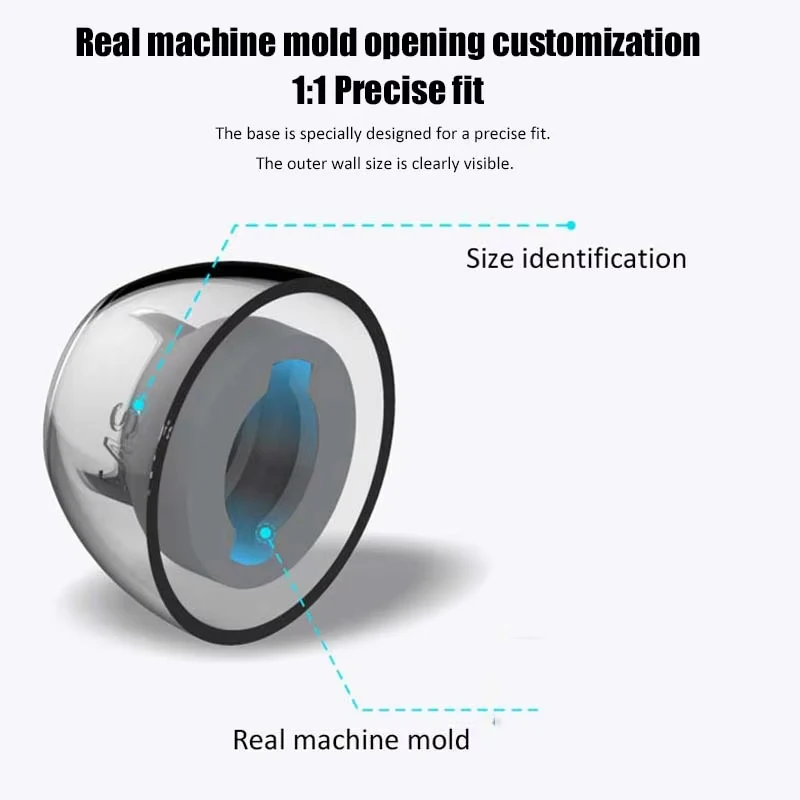 2022 Cao Su Non Tai Nghe Nhét Tai Cho Galaxy Nụ Pro Chống Trượt Chống Dị Ứng Tai Loại Bỏ Tiếng Ồn Đầu Tai Bao chống Bụi Lọc