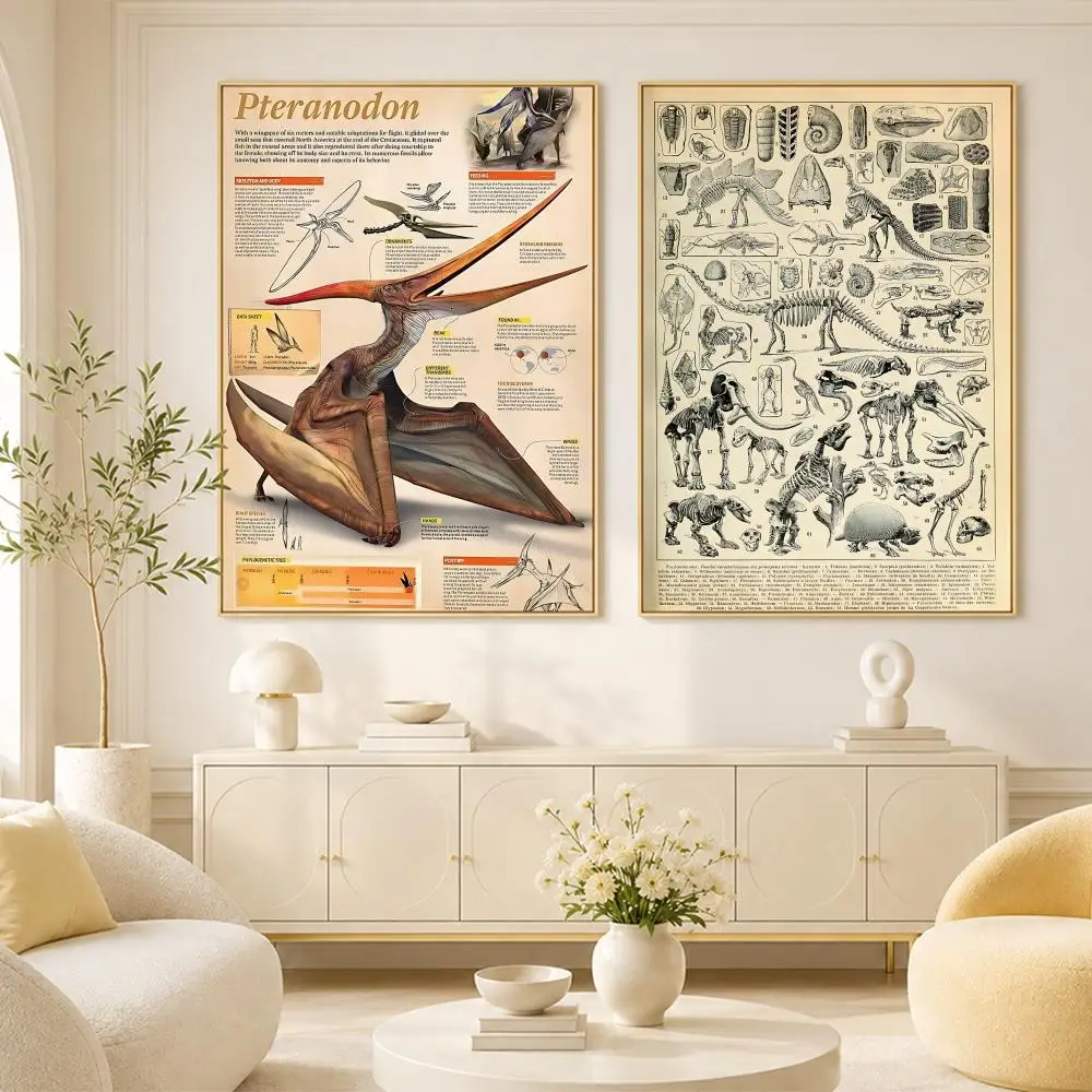 Retro Dinosaur Skeleton Poster Room Home Decoration Interior Wall Art Printing Garage Posters Gift
