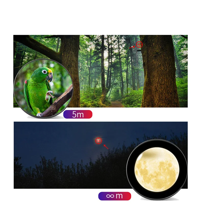 

IDUD External Telephoto Phone Camera Lens Telephoto Lens 36X Optical Magnification With Tripod And Phone Clip