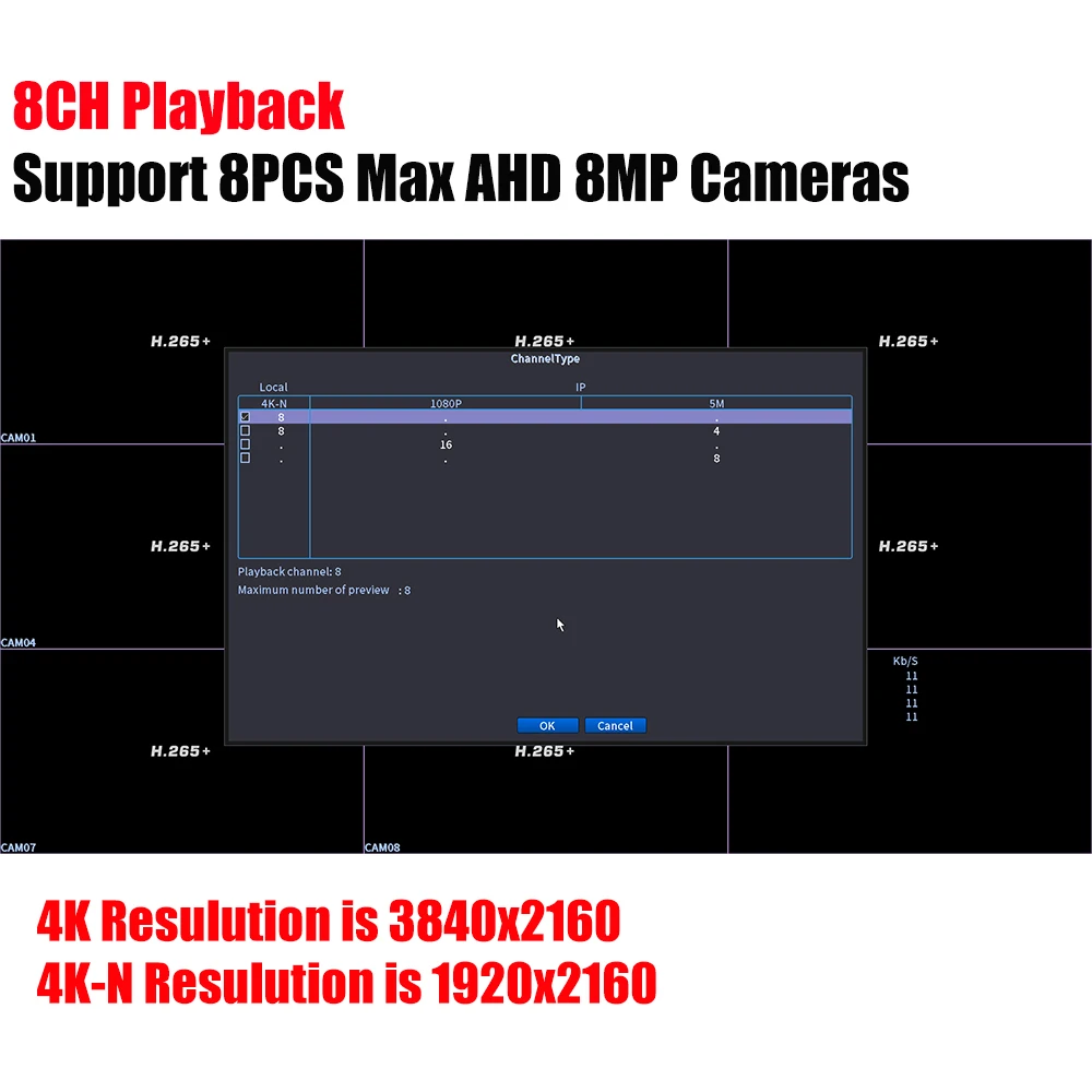 AOUERTK  4K-N/5MP 5in 1 AHD 8CH CCTV DVR board support Motion Detection and 5 Record mode H.265x