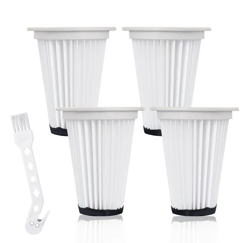 Filters For TE-SV 1…