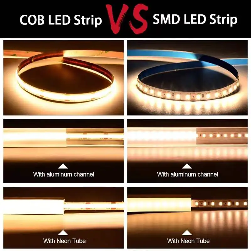 COB-Streifenlicht, 5 V, 12 V, 24 V, flexibles Klebeband mit hoher Dichte, RA90, weiß, natürliches Weiß, warmweiß, dimmbar, 8 mm, 5 mm LED-Band – Detail 6