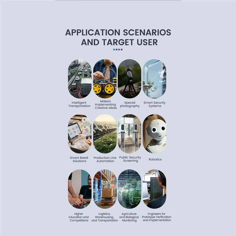Applia-Maixcam Pro …
