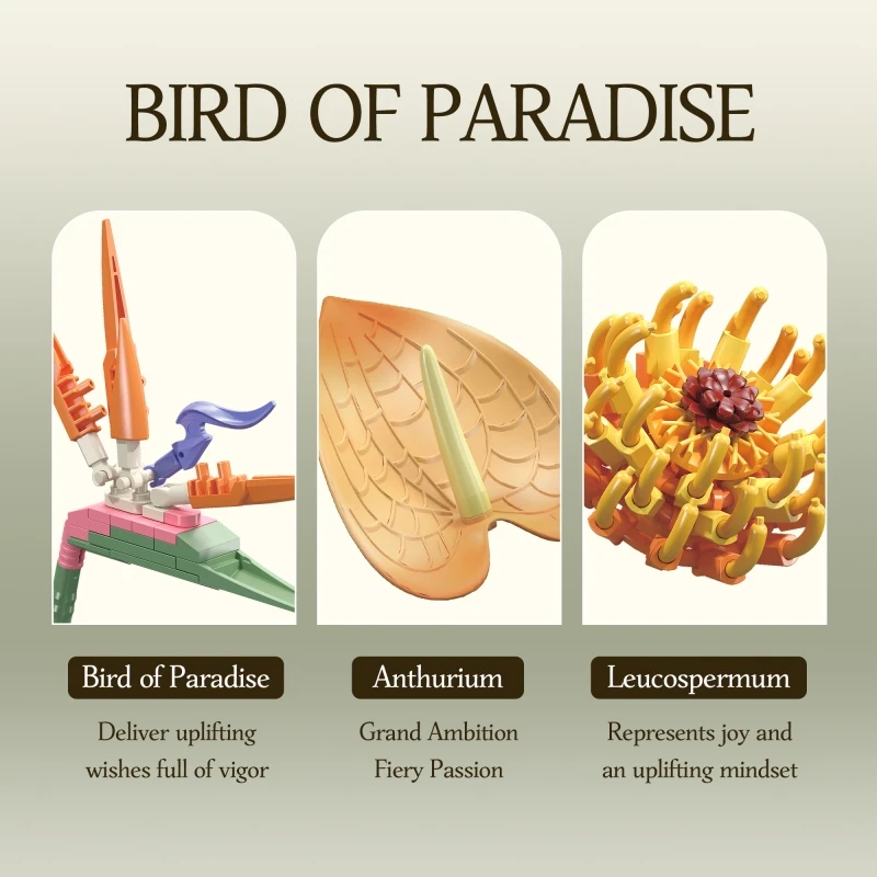 Tropical Bird of Paradise Building Block Set, Flower Series Model, Perfect for Collecting or Gifting view 2