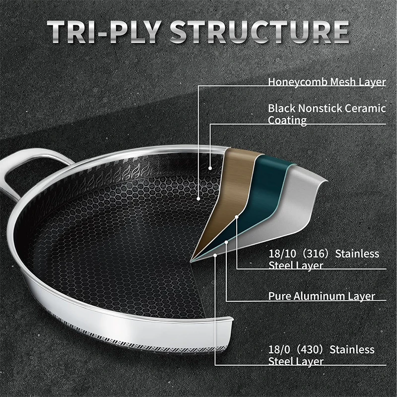 Thumbnail 3 - #75 Compare Roasting Pans Before You Buy