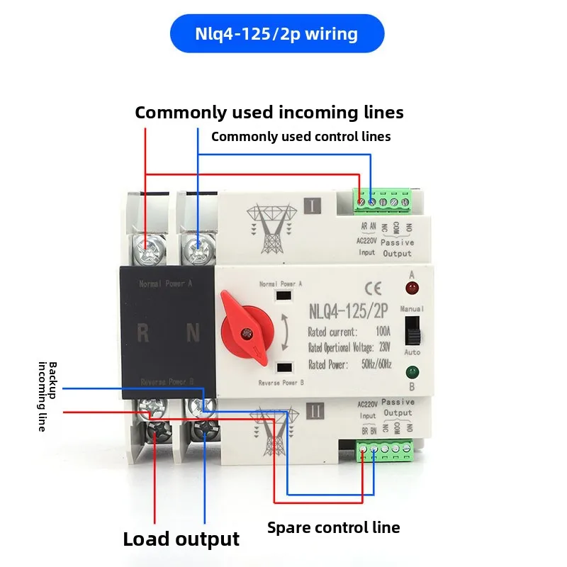 Din Rail ATS for PV and Inverter Dual Power Automatic Transfer Selector Switches Uninterrupted Power 2P 4P AC220v 63A 100A 125A