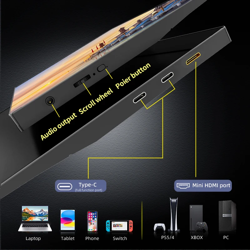 HGFRTEE Ultra-Slim Portable Monitor 15.6'' FHD 1080P 250cd/m² Dual Type-C & HDMI Interface for Laptop PC Phone PS4 Xbox Switch image 4