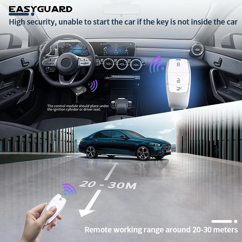 keyless entry Key replacement fit for 2020+ Benz A Class W177 // B Class W247 // GLA H247 // GLB X247//GLE V167//GLS w button