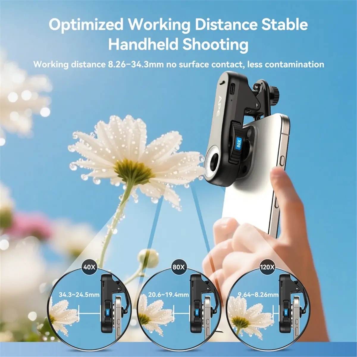 popop 40X/80X/120X Microscope Triscope Lens All in 1 Jewelry Lens with LED Lights/Universal Clip for IPhone/Android Smartphone