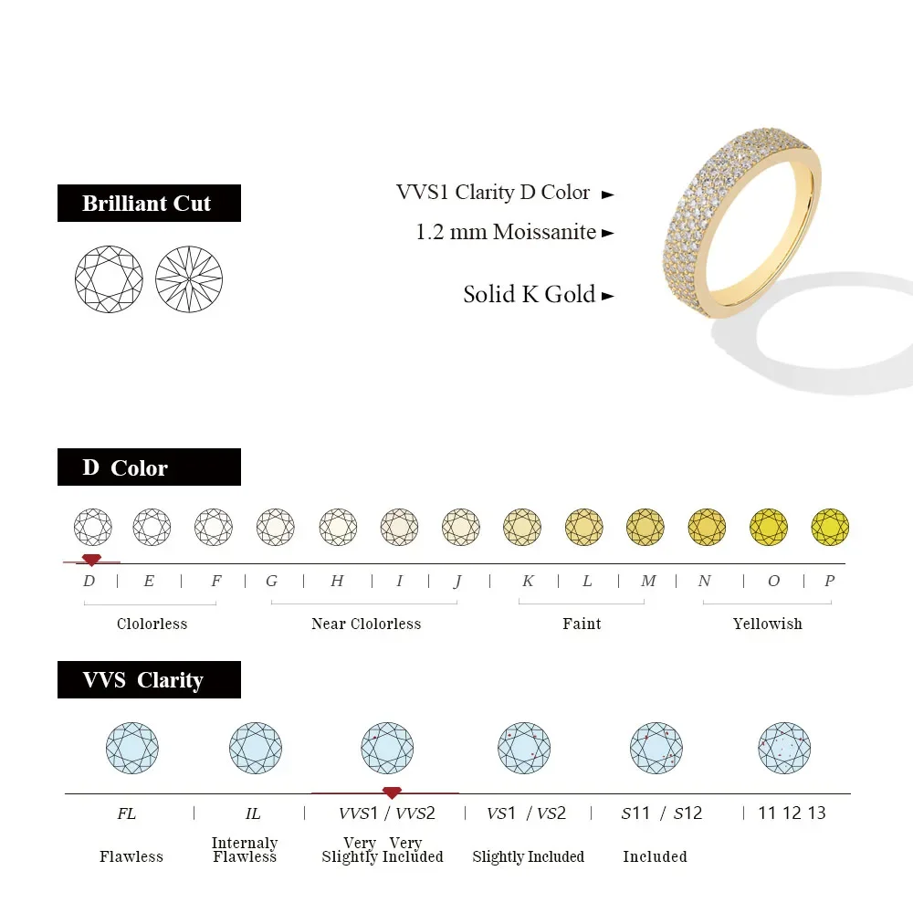 QIBAOKU Sparkling Moissanites Rings for Women Men Real 14K 18K Ring Yellow Gold Half Eternity Wedding Band Fine Jewelry 2026
