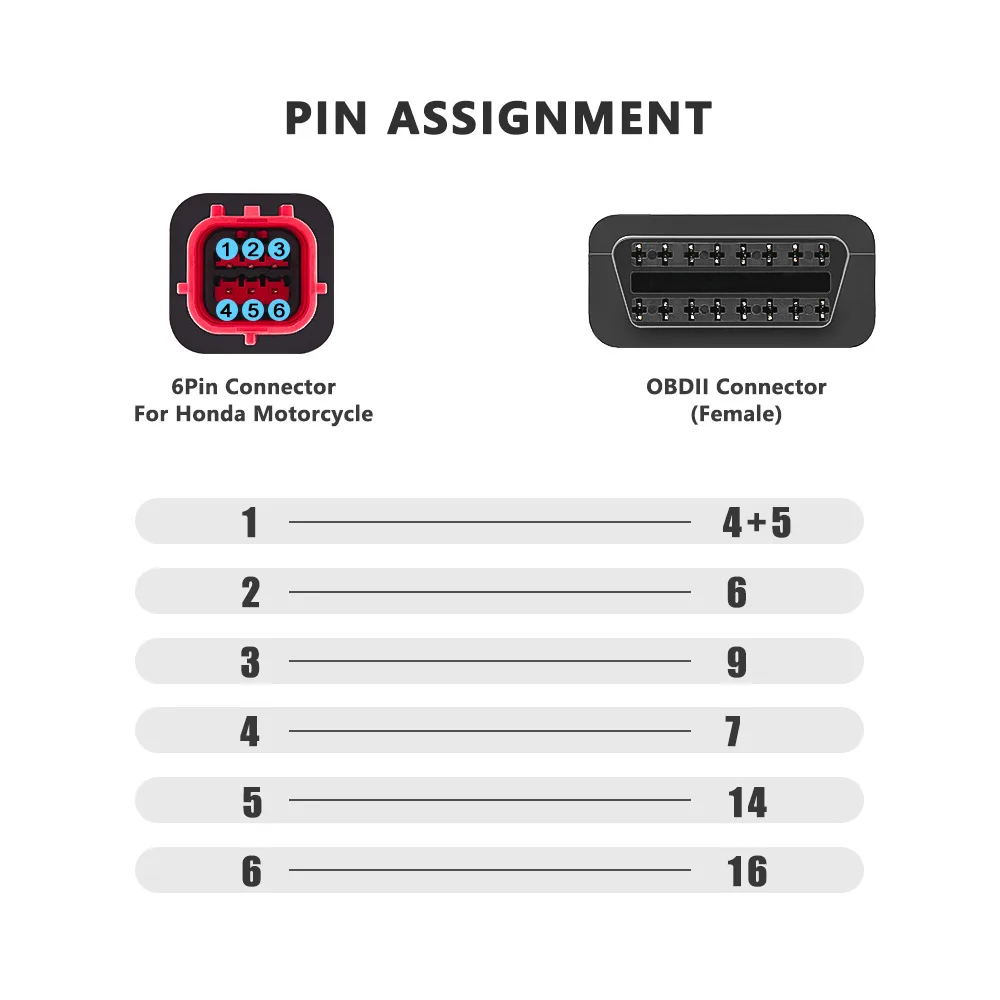 OBD2 Cable for Motorcycle 6PIN to 16PIN OBD2 Adapter Compatible for Honda Motorcycle