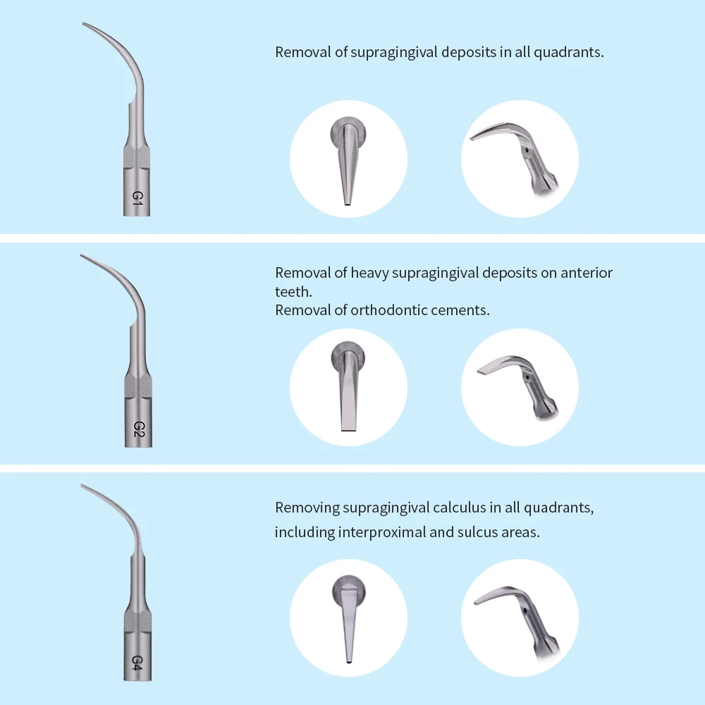 Azdent Tandheelkundige Ultrasone Luchtscaler Handstuk Super Sonische Schaling Met 3 Tips Tandcalculus Remover Reinigingstool Tandheelkunde Lab