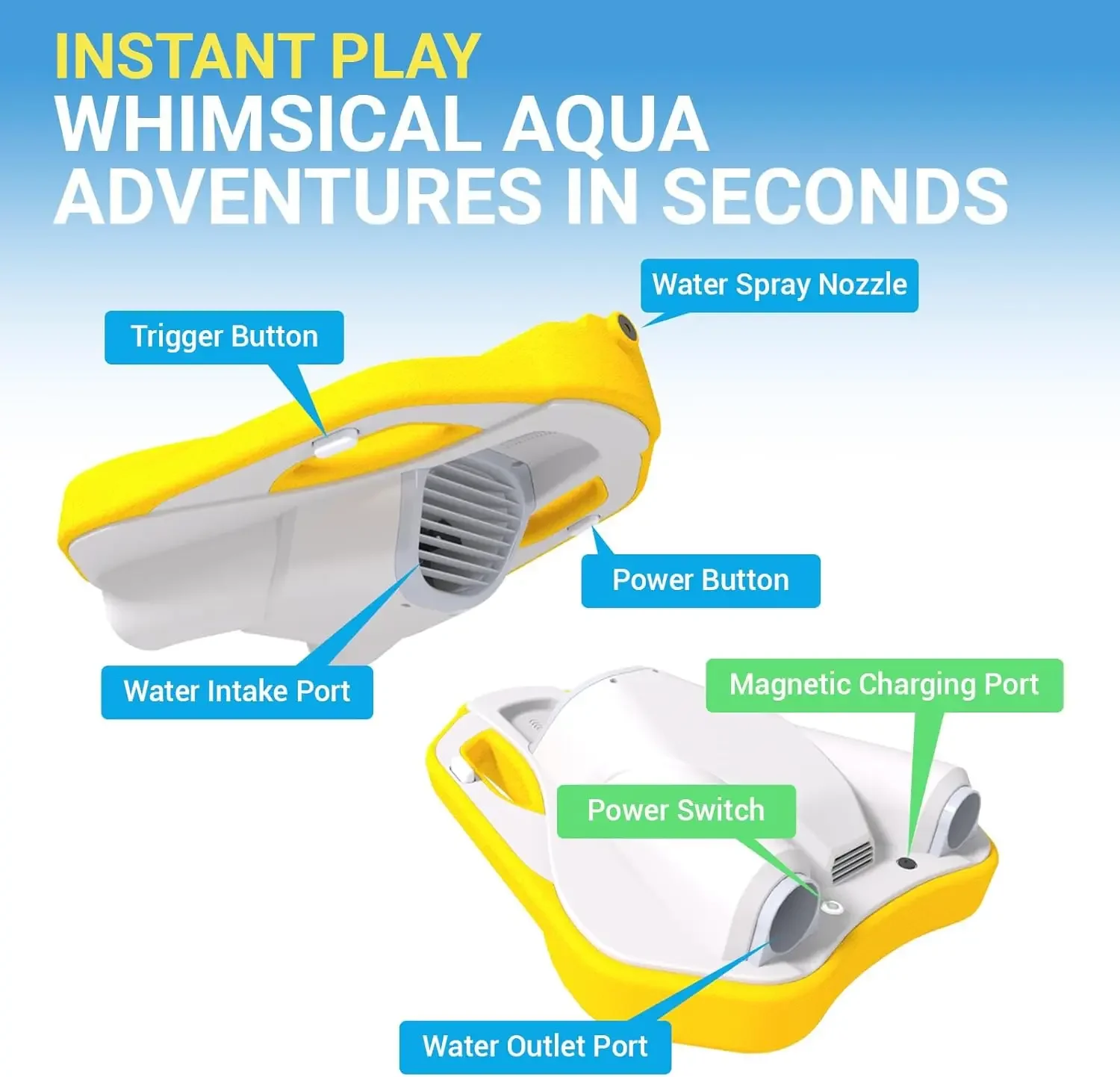 Camolech Galleggiante Elettrico per Nuoto per Bambini 24V 4.6Ah Batteria di Grande Capacità Scooter Subacqueo Piscina Scheda di Addestramento