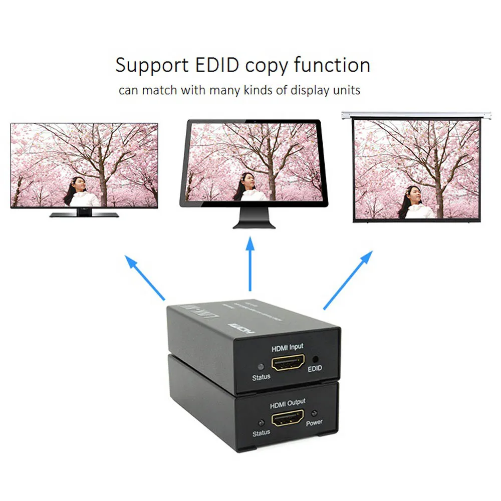 Extensor HDMI de 50m sobre Cable UTP 1080P extensión de señal transmisor receptor link-mi extensor de vídeo HDMI 50m