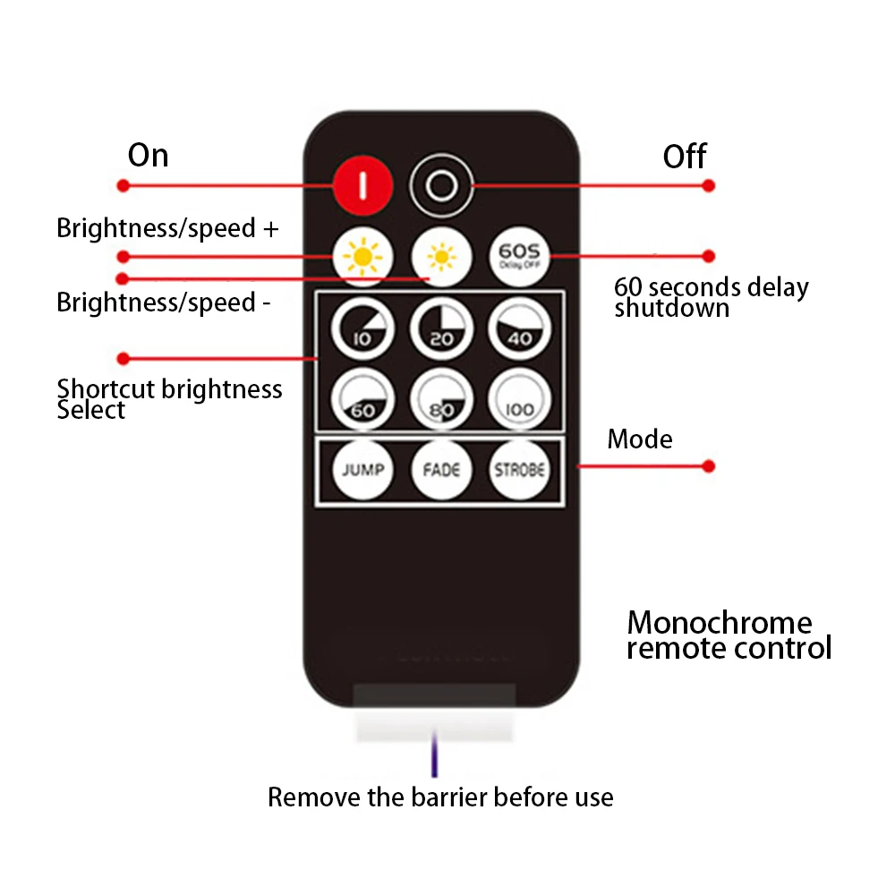 Wireless RF Mini LED Dimmer Controller 12V 6A 14Key 2.4G telecomando singolo colore LED Strip Light 5V 24V Driver Dimmer Switch