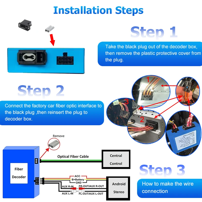 BMW, 메르세데스 벤츠 ML GL R CLK S W221, 아우디, 포르쉐 AUX 차량용 광섬유 디코더 박스 앰프 어댑터 BOSE 오디오