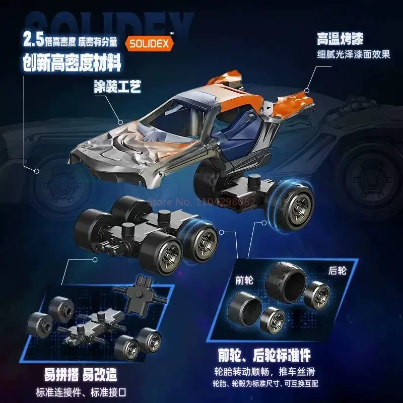 Blokees Wheels Ultraman Block Car C02 Blind Box Fate Intersection Car Model Orb Jugglus Juggler Geed Toy Collectible Decor Gift view 6