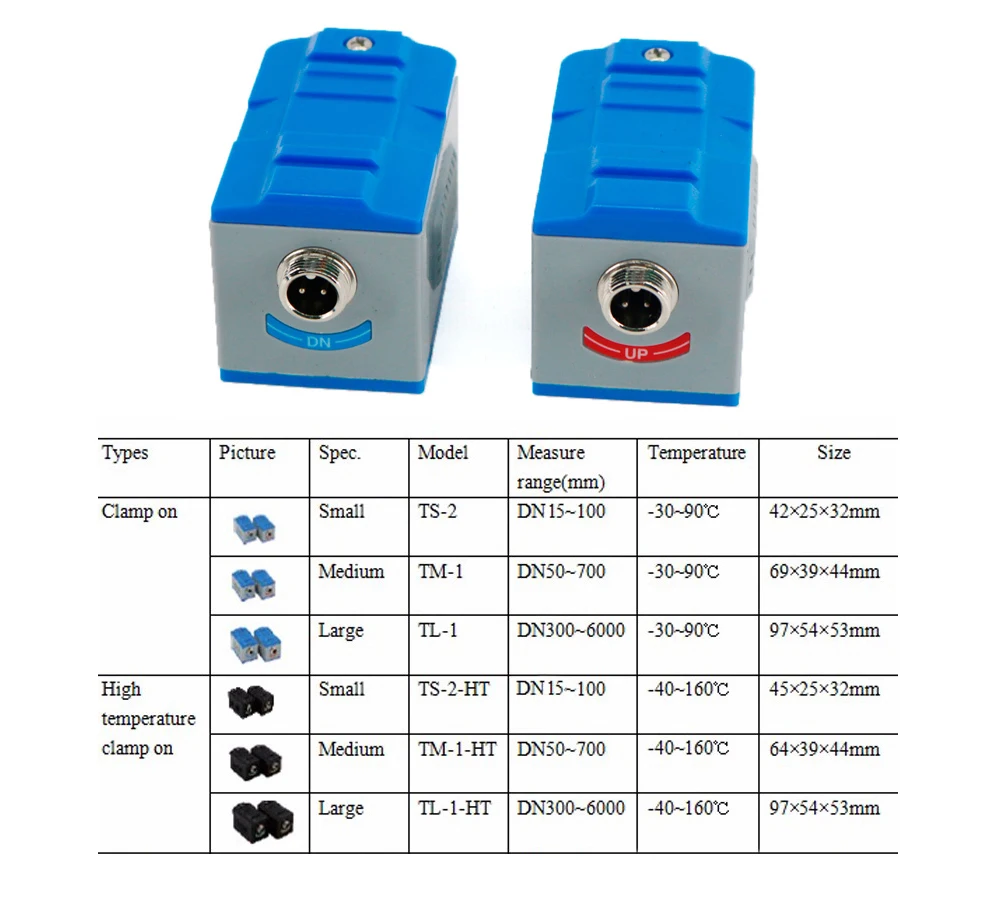 TUF-2000H TS-2 TM-1 TL-1 Handheld Digital Liquid Ultrasonic Flow Meter Water Flowmeter(Does Not Include Suitcase,Free Shipping)