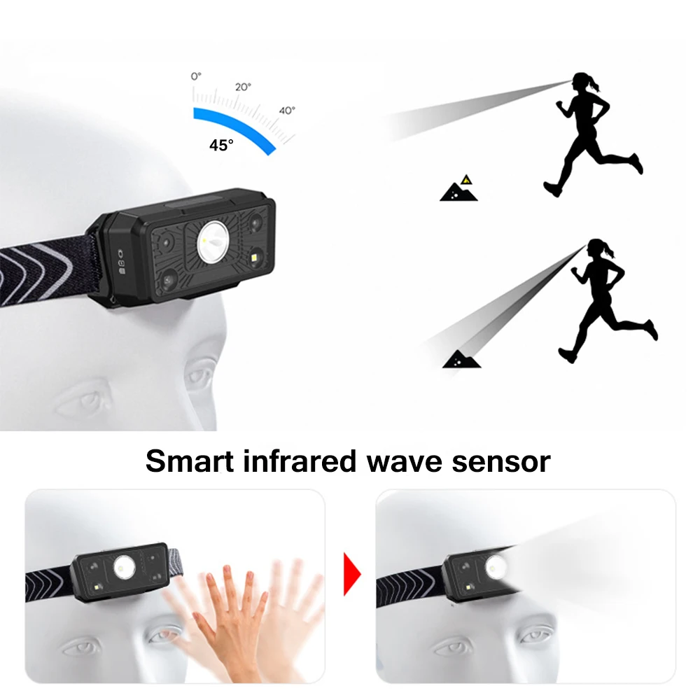 Portable Sensor LED Headlamp USB Charging Induction Headlight Built-in 18650 Head Flashlight Red Warning Outdoor Hunting Lights