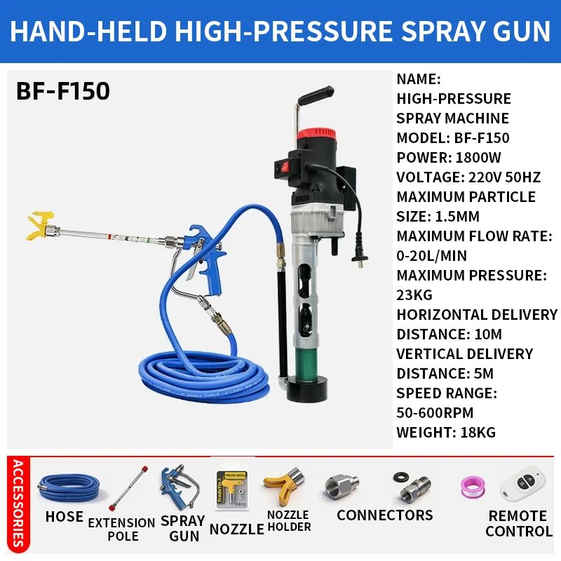 Portable High-Pressure Sprayer 1800W Multi-Purpose Sprayer for Putty, Waterproof Coatings, and Cement Slurry 220V