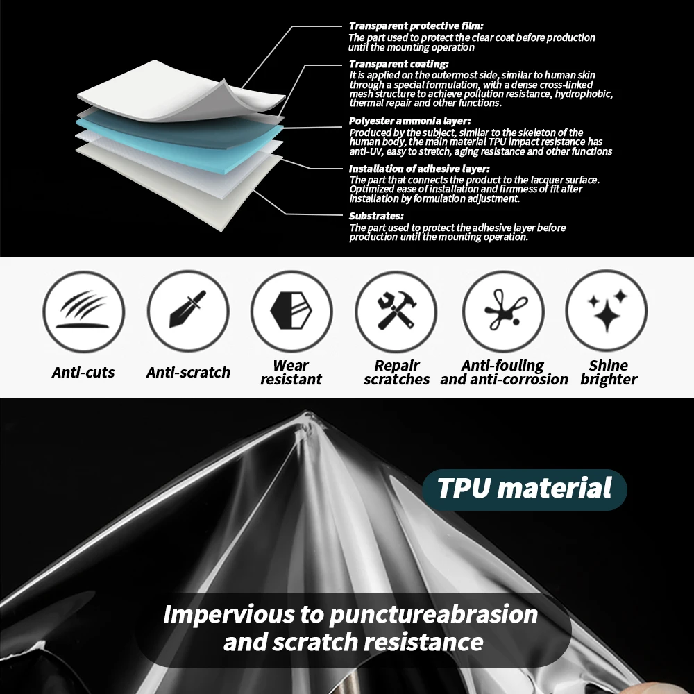 TPU Car Exterior Pillar Protective film Center Column Film For Tesla Model 3 Y 2017-2023 Car Transparent Decoration Accessories image 4