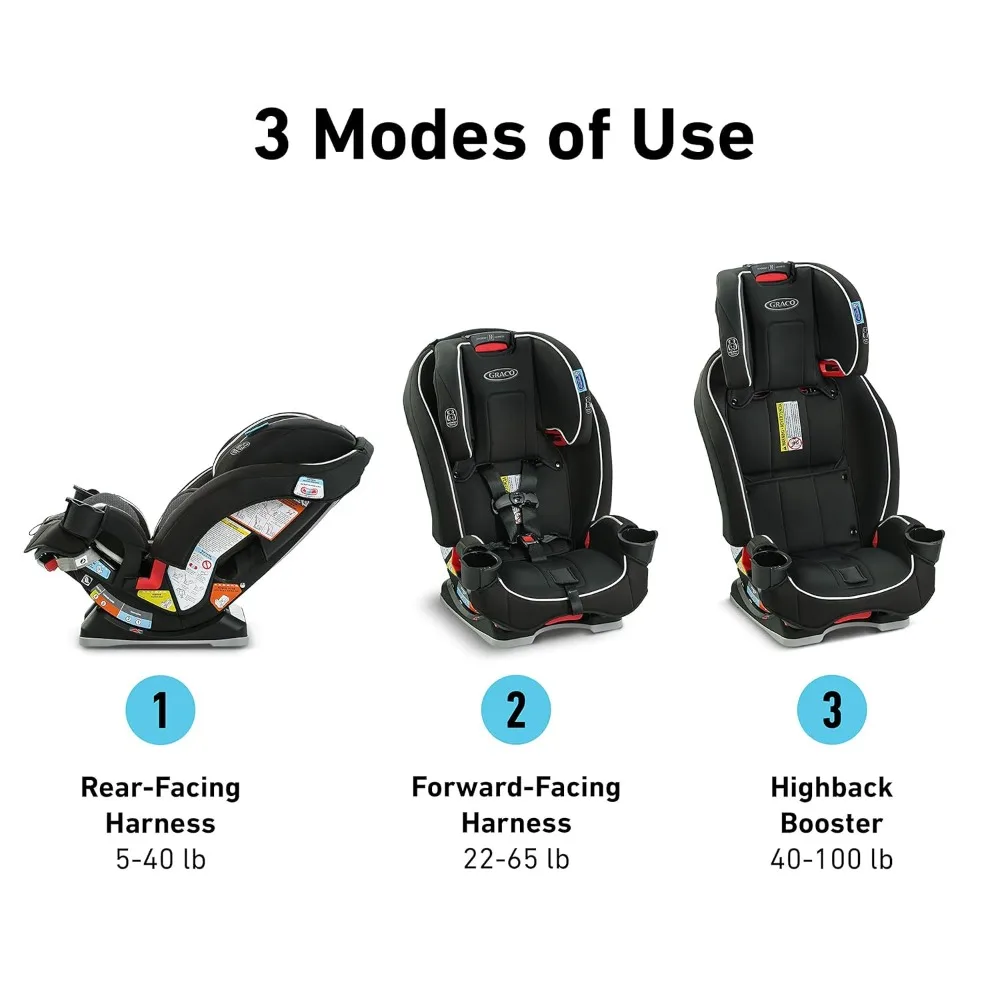 3 in 1 Convertible Car Seat | Slim & Comfy Design Saves Space in Your Back Seat, Redmond