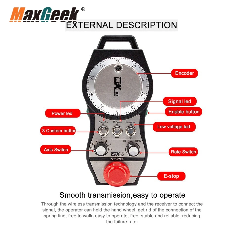 Imagem -03 - Maxgeek-stwgp 6-axis Cnc Volante sem Fio E-stop Gerador de Pulso Manual Receptor para Siemens Mitsubishi Fanuc Foor