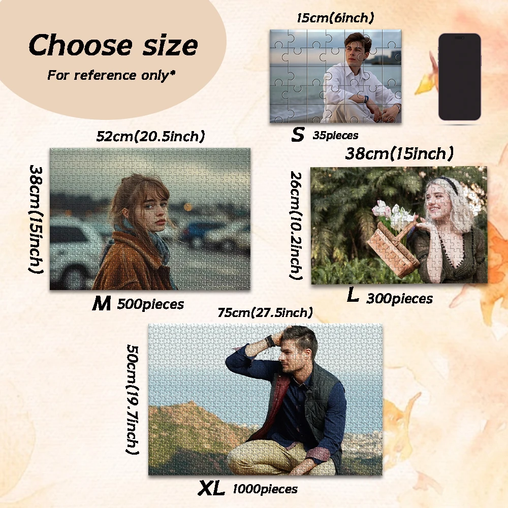 35/150/300/500/1000…