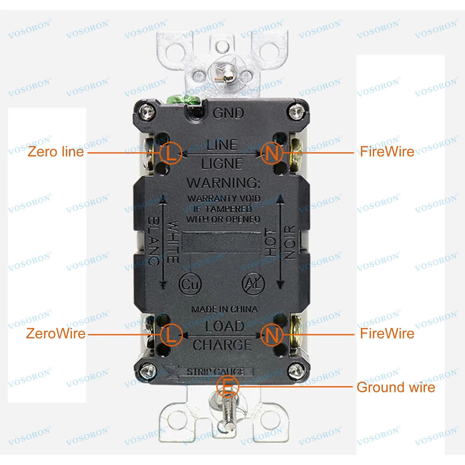 GFCI Outlet 20 Amp Wall Outlets Duplex Outlet Receptacle with LED Indicator,Self-Test,Weather Resistant,(TR) Tamper Resistant