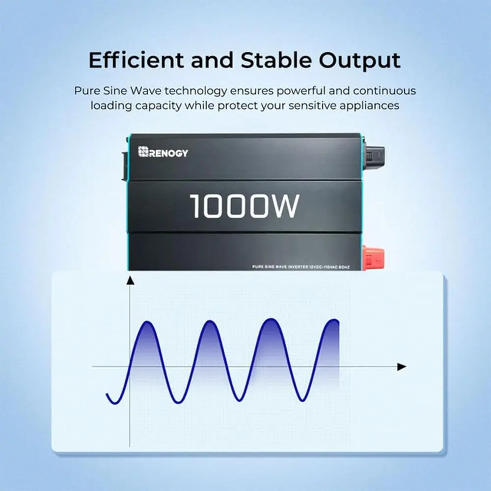 1000W Pure Sine Wave Inverter 12V DC to 120V AC Converter for Home, RV, Truck, Off-Grid Solar Power 110V with Built-in 5V/2.1A U