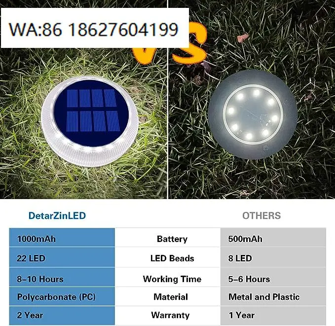 MPPT Charging 3000W Portable LiFePO4 Power Station RV Emergency Outdoor Home Solar Energy Storage Equipment