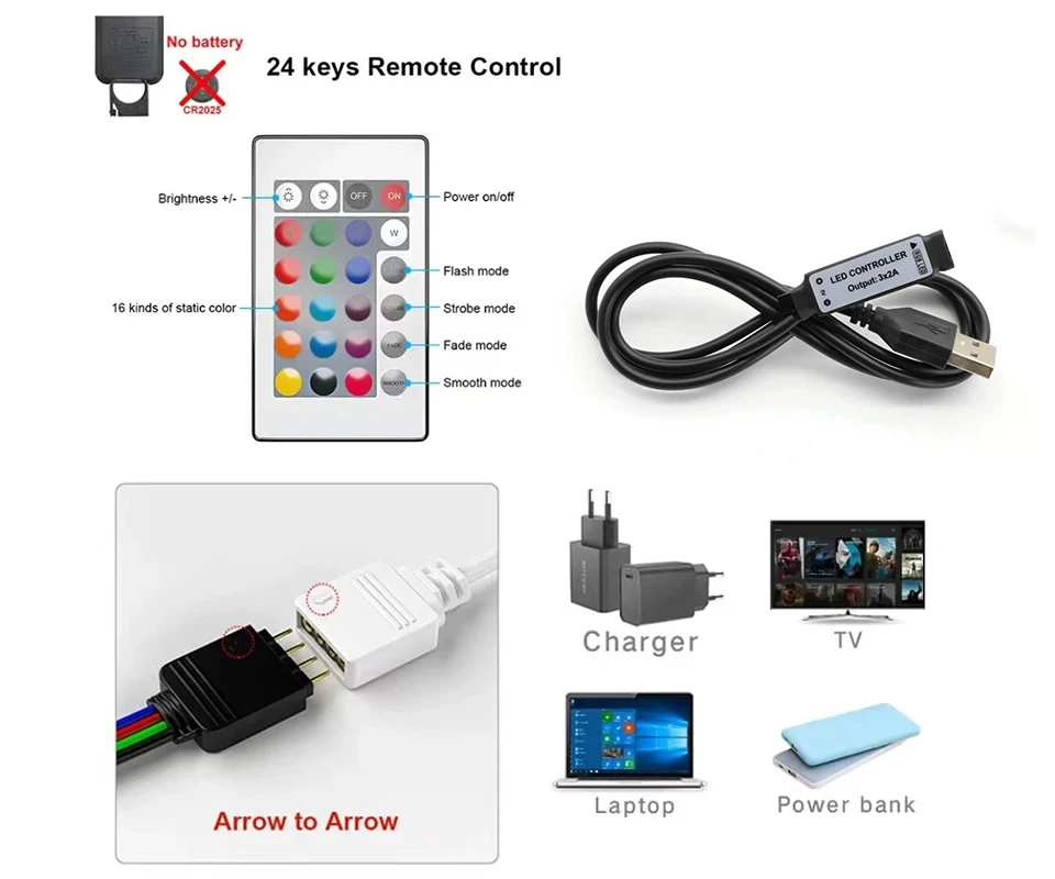 5M 5050 RGB Led Backlight 24Kesy USB Led Light With Living Room Party Decoration Led Light With Bedroom Computer Room Design image 6