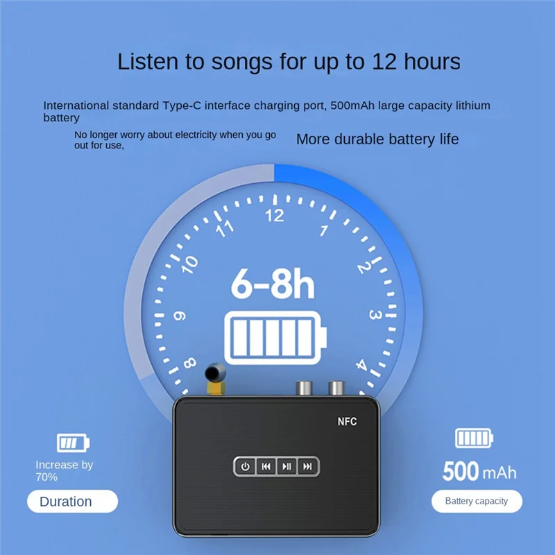A62T-بلوتوث استقبال الصوت الارسال 5.1 NFC ستيريو 3.5 مللي متر AUX RCA البصرية HiFi محول الصوت اللاسلكي مع جهاز التحكم عن بعد