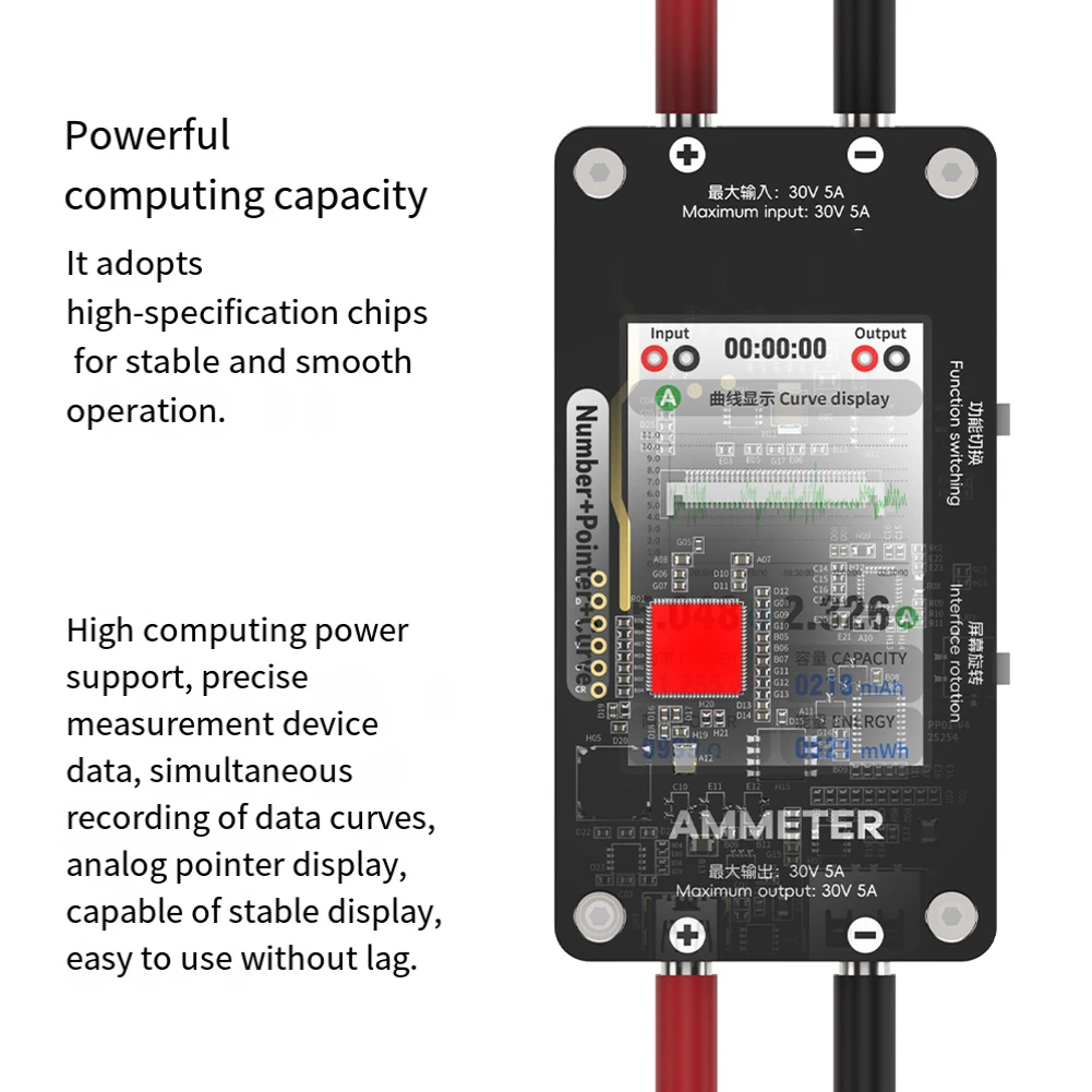 

For DIY Projects Digital Display Ammeter Curve Pointer Ammeter Fault Judgment Experience Large Digital Display