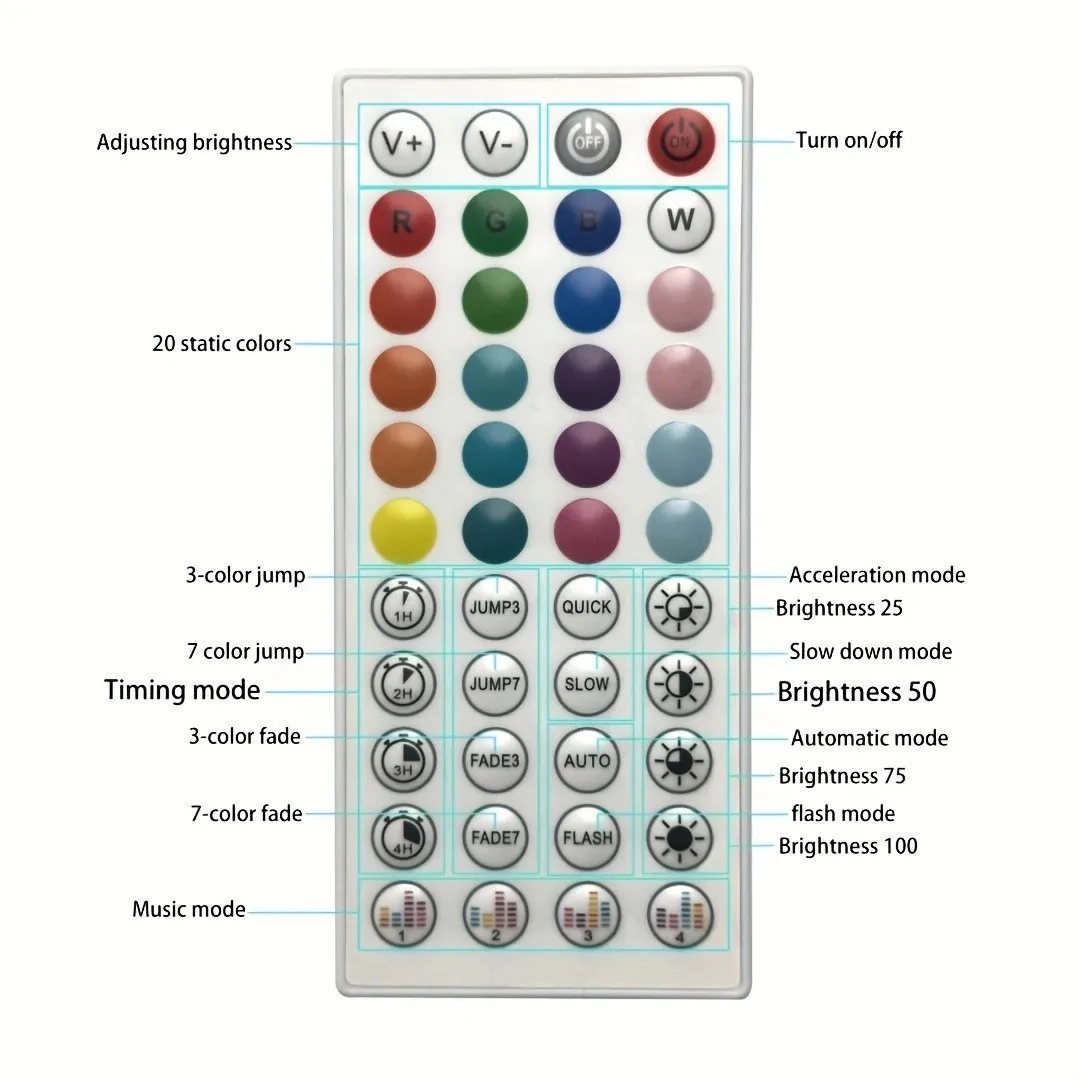 Imagem -02 - Tira de Luz Led Rgb com Bluetooth Móvel 44-key Mudança de Cor para Decoração do Quarto tv Smd550