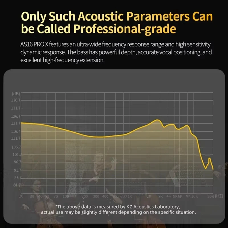 AS16 PRO X 16BA 8 Balanced Armature หูฟังชนิดใส่ในหูคุณภาพเสียงสูงชุดหูฟัง Hifi Monitor หูฟังเพลง